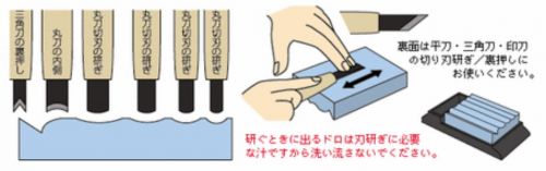日本末廣雕刻砥石